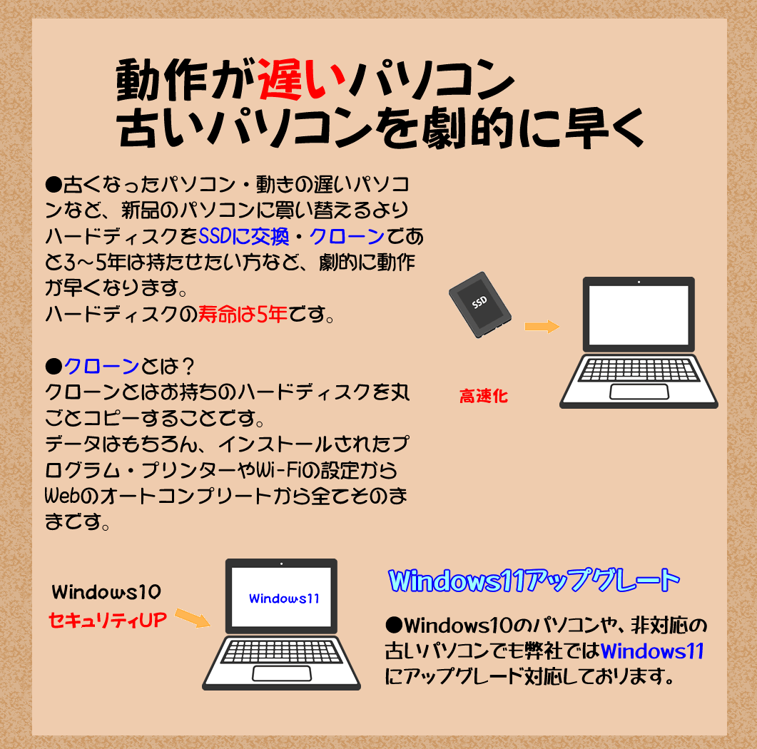パソコンが遅い・重い