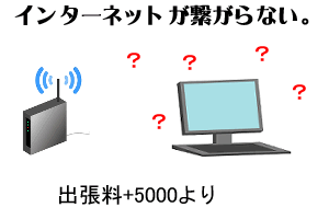 滋賀県のパソコン修理
